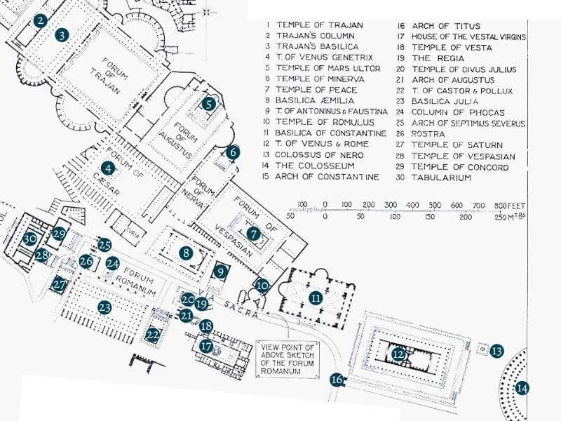 Forum Romanum Lageplan mit Karte und Sehenswürdigkeiten