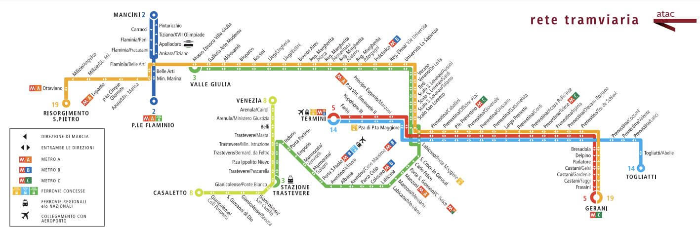 Rom Metro Karte U Bahn